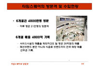[입지론] 영등포 타임스퀘어 입지분석-18