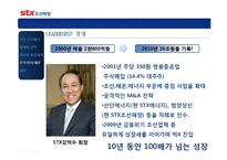 [산업경영] STX 조선해양 기업분석-18