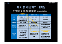 [마케팅관리] 색조 화장품 M.A.C 마케팅 사례-11