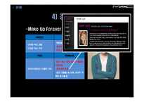 [마케팅관리] 색조 화장품 M.A.C 마케팅 사례-20