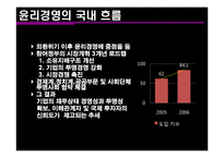 [경영조직론] 윤리 경영 기업의 사례-6