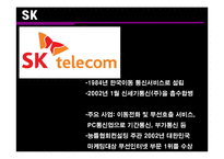 [경영조직론] 윤리 경영 기업의 사례-16