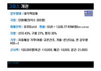 [국제관광론] 그리스와 헝가리의 국가이해와 여행패키지-7