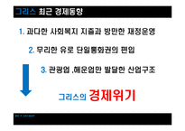 [국제관광론] 그리스와 헝가리의 국가이해와 여행패키지-11