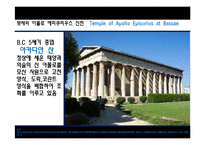 [국제관광론] 그리스와 헝가리의 국가이해와 여행패키지-15