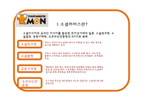 티켓 몬스터를 통해 본 소셜커머스의 현재와 발전방향-3
