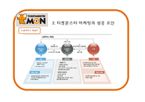티켓 몬스터를 통해 본 소셜커머스의 현재와 발전방향-5