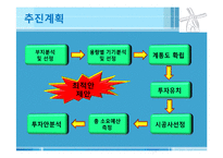 [투자제안서] 20MW 풍력발전설비 제안서-5
