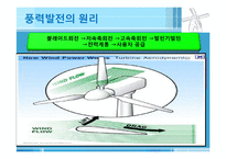 [투자제안서] 20MW 풍력발전설비 제안서-7
