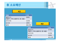 [투자제안서] 20MW 풍력발전설비 제안서-19