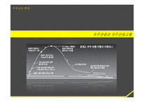 [관광교통론] 관광교통으로서의 우주관광-12