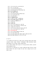 [경영학원론] FILA SPORT(휠라)의 경영사례 분석-5