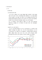 [경영학원론] FILA SPORT(휠라)의 경영사례 분석-12
