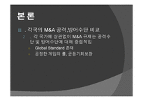 [다국적기업이론] 해외 M&A 투자기법과 방어기업의 유형-20
