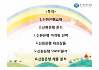 [인적자원관리] 신한은행 사례 분석-2