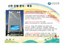 [인적자원관리] 신한은행 사례 분석-7