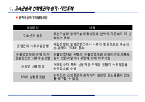 [사이버무역론] 선화증권의 한계점 및 대책-3