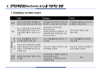 [사이버무역론] 선화증권의 한계점 및 대책-15