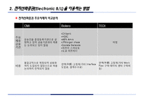 [사이버무역론] 선화증권의 한계점 및 대책-16