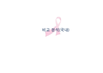 아모레퍼시픽(AMORE PACIFIC)과 PINK RIBBON 캠페인-20