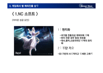 [국제커뮤니케이션] 한류문화(K-pop과 게임을 중심으로)-13