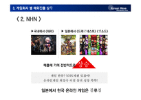 [국제커뮤니케이션] 한류문화(K-pop과 게임을 중심으로)-16