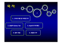 갤럭시탭과 아이패드 비교 분석 및 향후 전망-2
