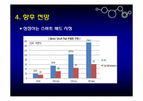 갤럭시탭과 아이패드 비교 분석 및 향후 전망-12