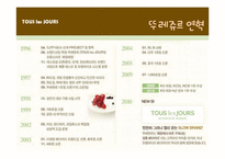 [마케팅전략] 뚜레쥬르(TOUS les JOURS)의 마케팅 전략-6