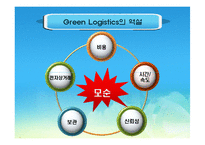[녹색물류] 그린로지스틱의 역설(영문)-4