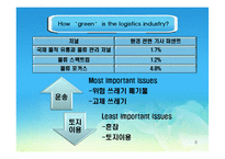 [녹색물류] 그린로지스틱의 역설(영문)-6