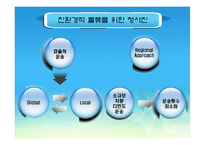 [녹색물류] 그린로지스틱의 역설(영문)-7