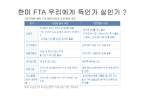 [현대미국의이해] 경제적 측면에서의 미국-13
