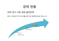 [해외투자론] 러시아의 투자유치전략 및 사례 조사-7