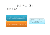 [해외투자론] 러시아의 투자유치전략 및 사례 조사-14