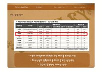 [호텔식음료] 애슐리(ASHLEY) 사례 분석-4