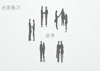 [비즈니스커뮤니케이션] 이해와 커뮤니케이션-5
