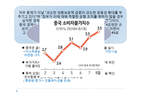 [국제금융론] 통화정책에 관한 기사분석-11