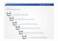 [기업사례연구] 저가항공사 제주항공 분석-12
