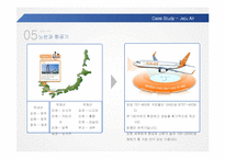 [기업사례연구] 저가항공사 제주항공 분석-13