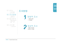 [마케팅조사] 충남대학교 산양유 요구르트 조사(인지도, 맛, 가격을 중심으로 그 문제점을 파악)-10