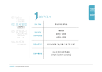 [마케팅조사] 충남대학교 산양유 요구르트 조사(인지도, 맛, 가격을 중심으로 그 문제점을 파악)-12