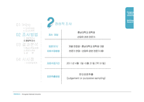 [마케팅조사] 충남대학교 산양유 요구르트 조사(인지도, 맛, 가격을 중심으로 그 문제점을 파악)-13
