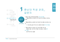 [마케팅조사] 충남대학교 산양유 요구르트 조사(인지도, 맛, 가격을 중심으로 그 문제점을 파악)-15
