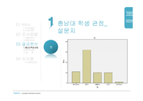 [마케팅조사] 충남대학교 산양유 요구르트 조사(인지도, 맛, 가격을 중심으로 그 문제점을 파악)-19