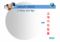 [품질경영] 고객만족 경영-9
