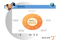 [품질경영] 고객만족 경영-15