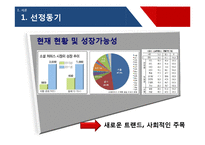 [비즈니스커뮤니케이션] 소셜커머스(Social commerce)-4