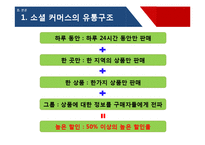 [비즈니스커뮤니케이션] 소셜커머스(Social commerce)-9