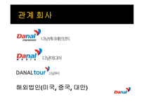 [벤처기업론] 유무선 전화결제 서비스 업체 다날의 기업분석-4